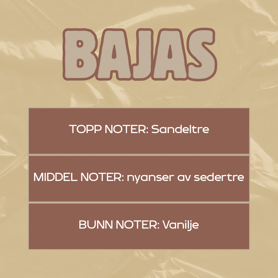 Beskrivelse av duftkart
Toppnoter: Sandeltre
Middelnoter: Nyanser av sedertre
Bunnoter: Vanilje