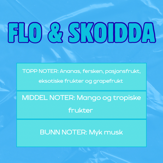 Beskrivelse av duft
Toppnoter: Ananas, fersken, pasjonsfrukt, eksotiske frukter og grapefrukt
Middelnoter: Mango og tropiske frukter
Bunnoter: Myk musk