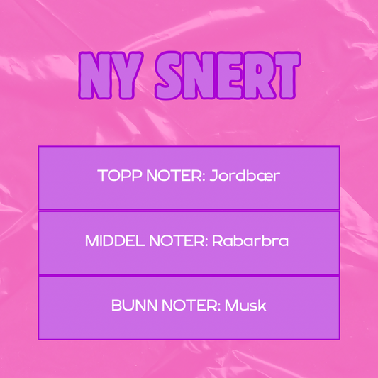 Beskrivelse av duft
Toppnoter: Jordbær
Middelnoter: Rabarbra
Bunnoter: Musk